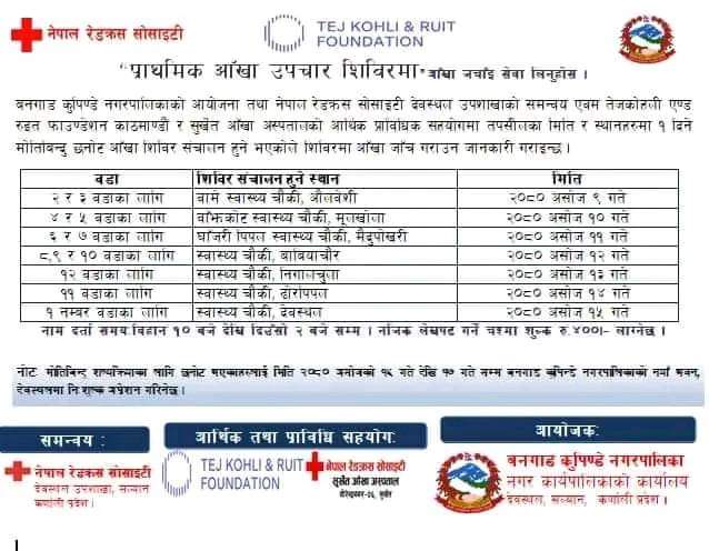 बनगाडमा गाउँ गाउँमा गएर आँखा चेकजाँच गरिँदै